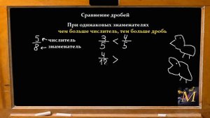 Сравнение дробей. Математика 5 класс