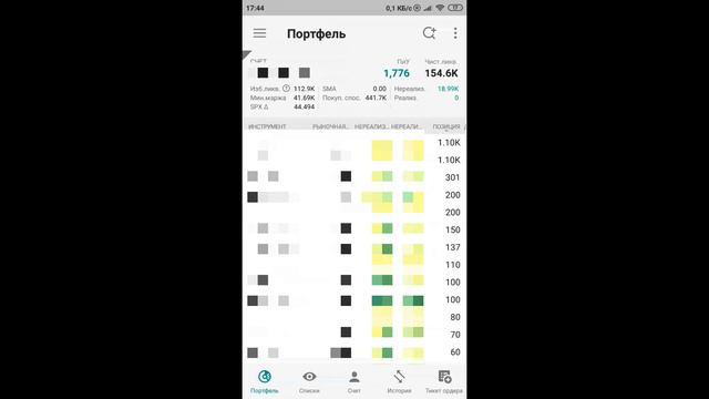 +34600 USD.В процентах +28.83%.Доверительное управление в Interactive Brokers. смотреть онлайн
