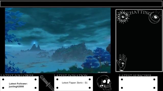 Not feeling the best but exploring — 01/04/2022 смотреть онлайн