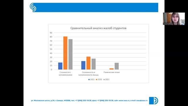 Возможности дисциплины «безопасность жизнедеятельности» в формировании навыков здорового образа жиз смотреть онлайн