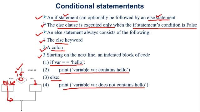 Control statements in python| Conditional statements | If statement in python| If else in python