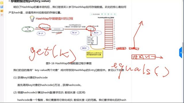 151 HashMap底层原理 查找键值对过程 equals和hashcode方法 смотреть онлайн