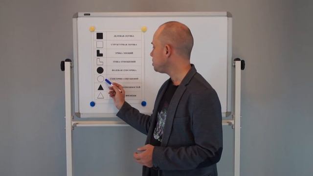 Рациональные и иррациональные аспекты 1