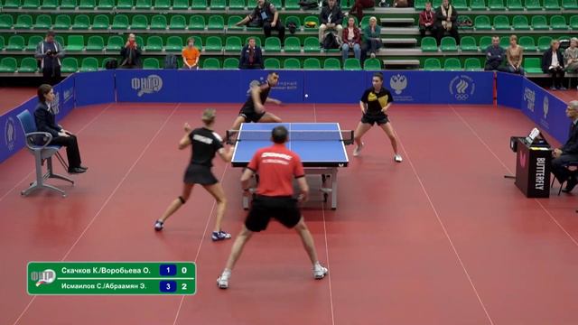 МТ смешанные пары. Хайлайты. Скачков/Воробьева - Исмаилов/Абраамян смотреть онлайн