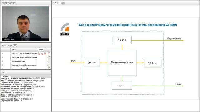 Роль и место цифровых технологий в СОУЭ" (ГК "ESCORT") / 18.04.2017