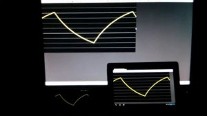 Arduino Network Oscilloscope