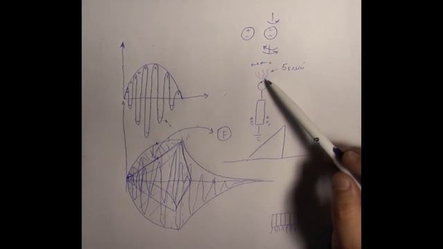 Клип ДЛR#454. Белый-белый радиант. смотреть онлайн