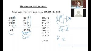 Krylov_2021_Skhem-07-3.mp4