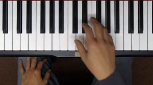 C Major Scale Fingering  (1 Octave, Hands Separately) - Piano