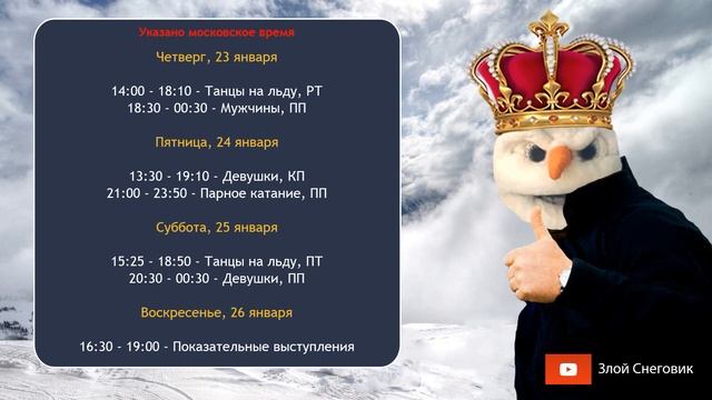 РАСПИСАНИЕ Чемпионата Европы по Фигурному Катанию 2020 в Граце смотреть онлайн