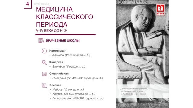 Лекция №4 "Древняя Греция. Врачевание и медицина Античного Средиземноморья" смотреть онлайн