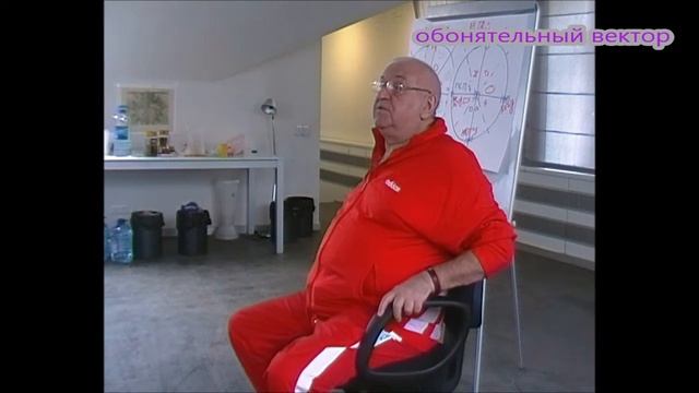 В.К.Толкачев: обонятельный тип характера