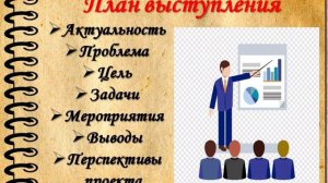 Модуль 4. Тема 2. Презентация проекта