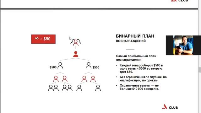 Презентации Компании ADVANT 05/04/2020 смотреть онлайн
