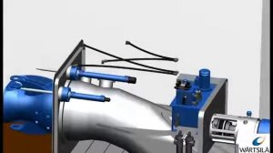 Устройство водомёта Wärtsilä