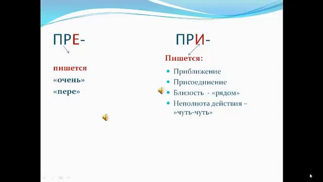 Правописание приставок ПРЕ ,ПРИ  6 класс 9 класс