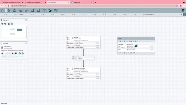 [Apache Nifi] 中文教學 - 2. 介紹 NIFI 基本操作方式，使用者介面說明