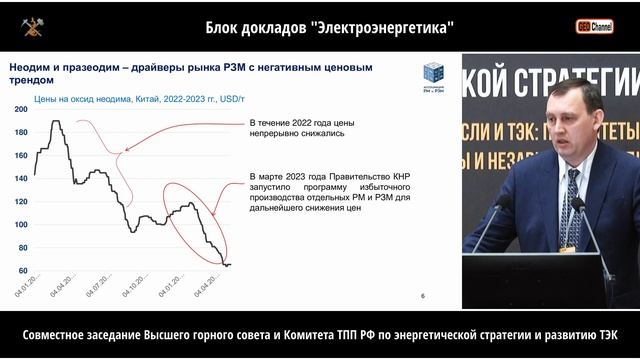 Отрасль редких и редкоземельных металлов: ориентация на внутренний рынок и господдержка. ДИМУХАМЕДО
