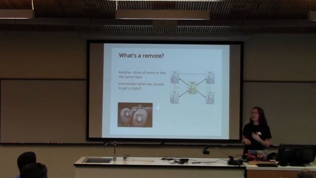 Openwest 2015 - E. Dunham - "Thinking In Git" (90) смотреть онлайн