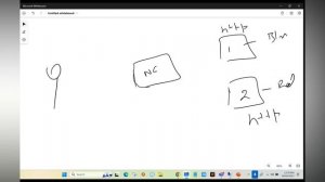 12.Netscaler Load balancing