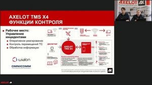 Вебинар «Автоматизация WMS и TMS в агропромышленных предприятиях полного цикла»