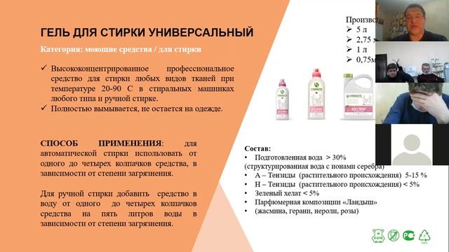 Обучающая программа по продукции компании "Синергетик смотреть онлайн