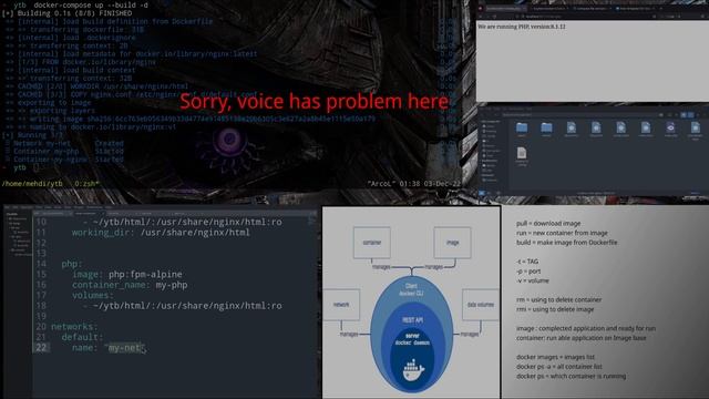 012 - Docker network for beginners . docker tutorial