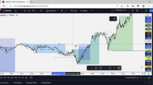 June 1, 2023 EU & AU Trades Taken