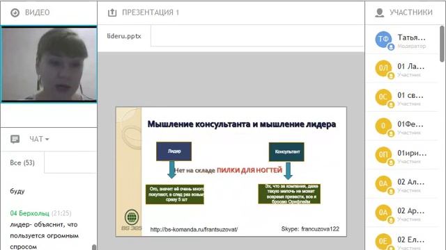 Лидерство смотреть онлайн