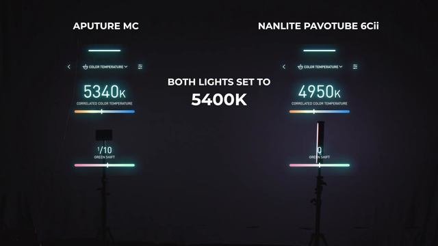 Nanlite PavoTube 6C Vs Aputure MC (Comparison & Review)