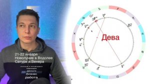 Новолуние 21 22 января - блокировка Ютуба в России_ Гороскоп Павел Чудинов