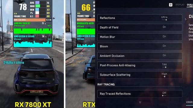 AMD RX 7800 XT vs RTX 4070 vs RTX 4070 Ti | Test in 6 Games смотреть онлайн