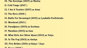 Yulia Peresild Movies list Yulia Peresild| Filmography of Yulia Peresild