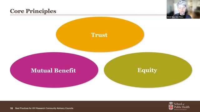 New England HIV Implementation Science Network-"Best Practices for HIV Research CABs" смотреть онлайн