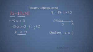 Как решить простое ЛИНЕЙНОЕ НЕРАВЕНСТВО с одной переменной