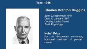 Nobel Prize in Physiology or Medicine (1961 to 1970) – Part 7