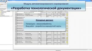 СПРУТ-ТП-Нормирование. Разработка технологической документации