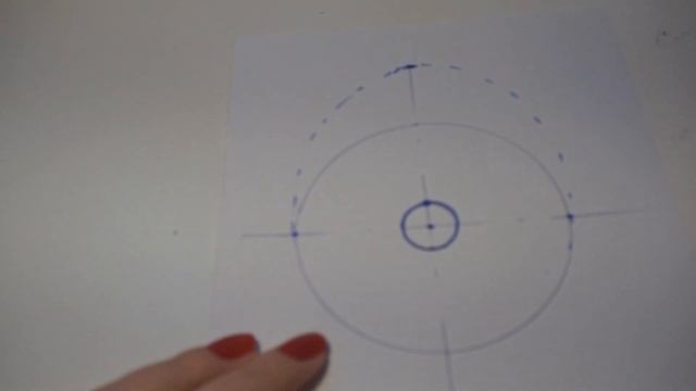 Выкройка юбки солнце со шлейфом/Юбка для танцев латино/юбка солнце клеш