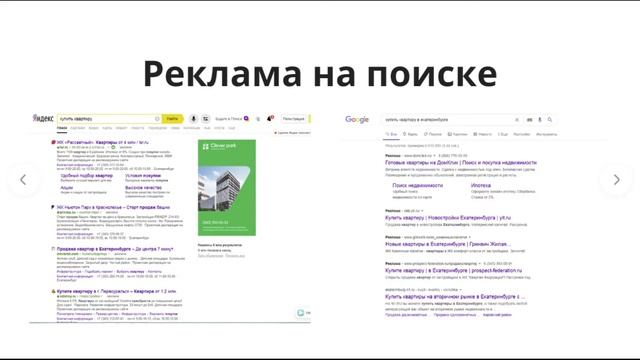 Что такое контекстная реклама и как работает? Что за Яндекс Директ и Google Adwords (Ads)