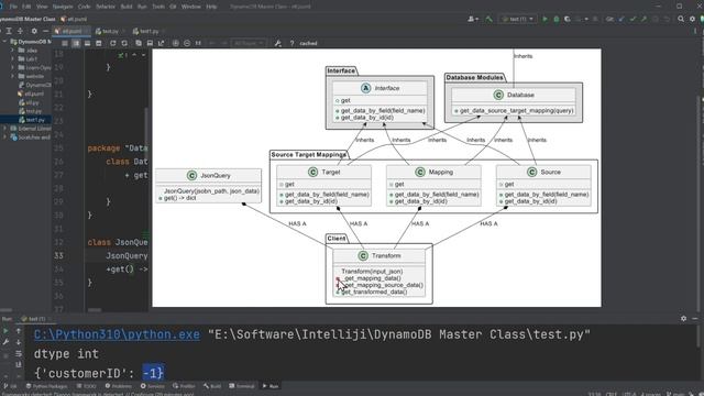 Source to Target Mapping in Python |Classes and Design pattern | How to organize code and classes
