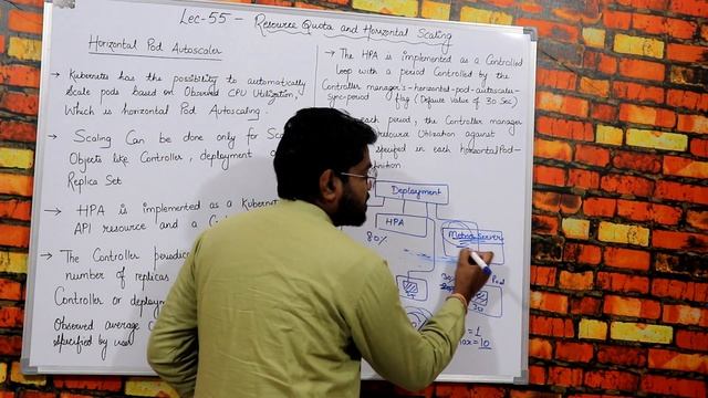 Kubernetes Horizontal Pod Autoscaling-Hindi/Urdu | Lec-55 | Complete Kubernetes Tutorials смотреть онлайн