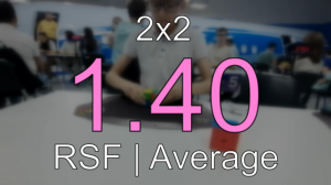 1.40 RSF 2x2 Average (0.78 Single) // Yakovlev Moscow Cup 2023