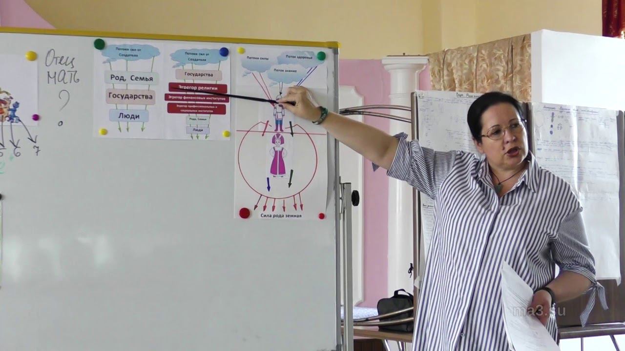 Большая организационно-деятельная игра «Отцы и дети» смотреть онлайн