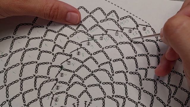 ПРИДУМАЛА, как НАЙТИ ПРИМЕНЕНИЕ разноцветным ОСТАТКАМ ниток! смотреть онлайн