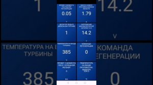 Прожиг сажевого фильтра рено дастер 2