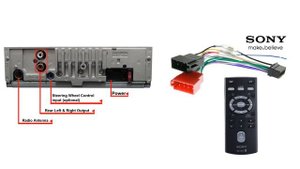 REVIEW STEREO SONY XPLOD DSX-A100U AUTOSTEREO CAR MEDIA PLAYER