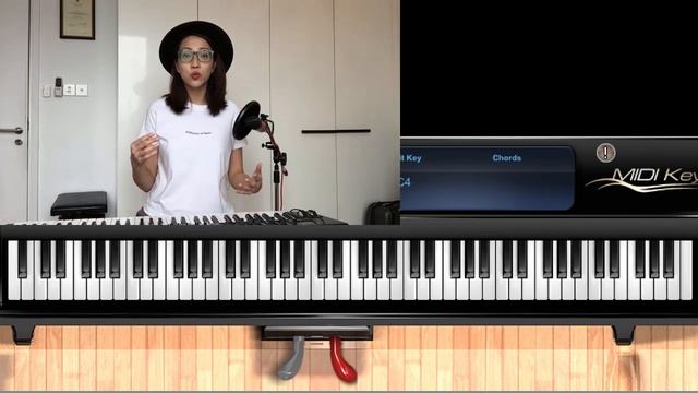 WHAT TO PLAY DURING UNPLANNED FREE WORHIP | Worship Keyboard Tutorial смотреть онлайн