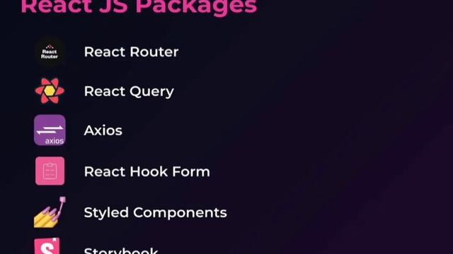 React JS Road Map #reactjs #react #frontend #fullstack #webdesign #webdevelopment