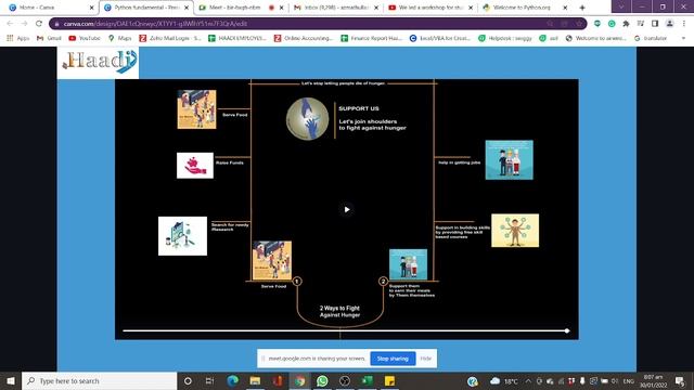 Basics of Python Session One | Free Python Course | Haadi Org
