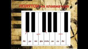 Теоретические правила по сольфеджио для учащихся младших классов (часть 1)